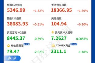 雷竞技推荐